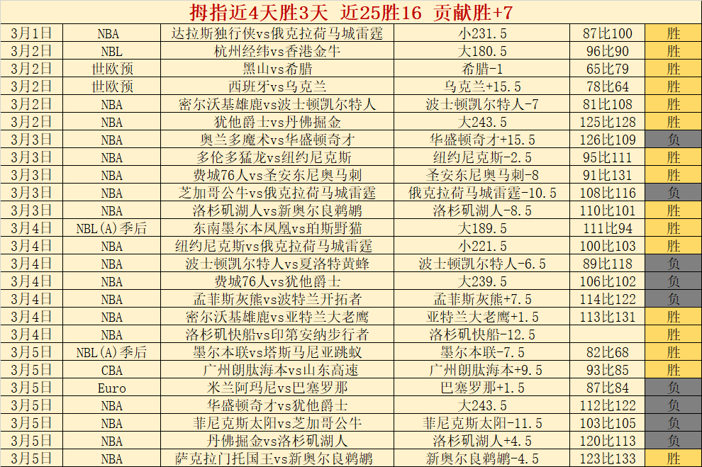 全红婵直言,挑战低谷,历经挫败欲,开云体育官网,KaiYun,SPORTS,开云体育中国官网,KaiYun体育平台,开云体育服务