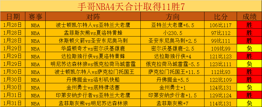 大乐透期号,专家推荐质,合分析,开云体育官网,KaiYun,SPORTS,开云体育中国官网,KaiYun体育平台,开云体育服务