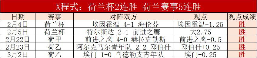 大乐透期号,专家推荐,质合分析前,开云体育官网,KaiYun,SPORTS,开云体育中国官网,KaiYun体育平台,开云体育服务