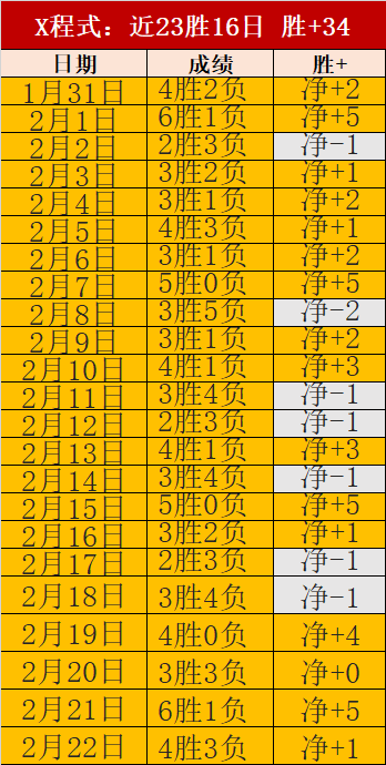 邁克布朗逆,風轉折專訪,支持者真實,开云体育官网,KaiYun,SPORTS,开云体育中国官网,KaiYun体育平台,开云体育服务