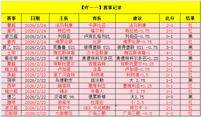 乒乓球总决,王楚钦激战,对手展现冷,开云体育官网,KaiYun,SPORTS,开云体育中国官网,KaiYun体育平台,开云体育服务