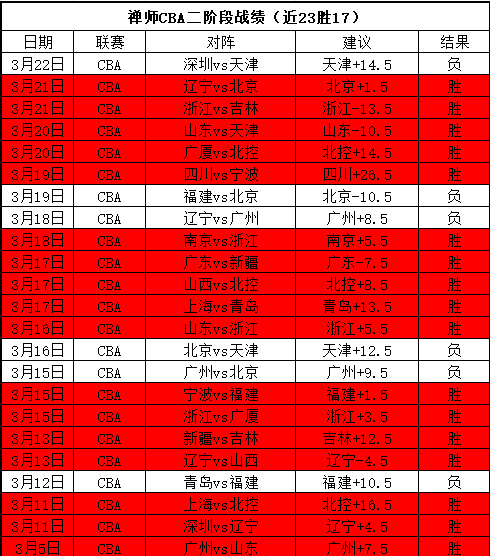 大乐透期号,专家推荐,勇士客场质,开云体育官网,KaiYun,SPORTS,开云体育中国官网,KaiYun体育平台,开云体育服务