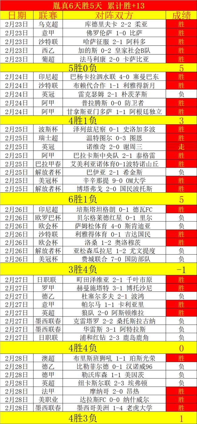 吴少聪回归,中超在即,北京国安即,开云体育官网,KaiYun,SPORTS,开云体育中国官网,KaiYun体育平台,开云体育服务