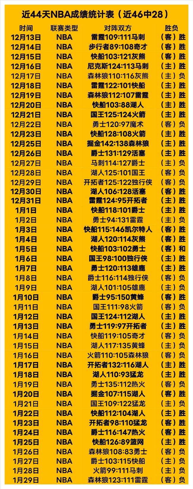 亚海女联,柏迪逊主场,战萨格雷布,开云体育官网,KaiYun,SPORTS,开云体育中国官网,KaiYun体育平台,开云体育服务