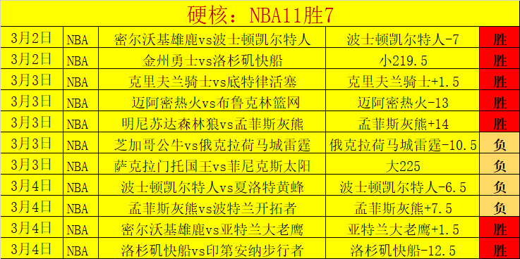 中超外援妻,子赞中国,素质教养超,开云体育官网,KaiYun,SPORTS,开云体育中国官网,KaiYun体育平台,开云体育服务