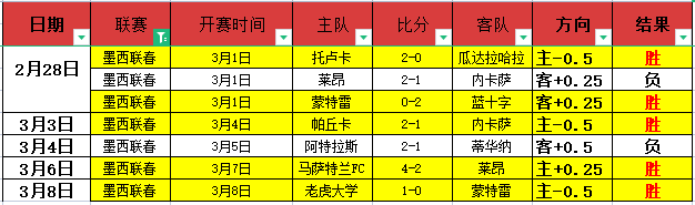 国米胜利战,国际米兰击,败乌迪内斯,开云体育官网,KaiYun,SPORTS,开云体育中国官网,KaiYun体育平台,开云体育服务
