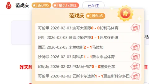 哈兰德火力全开！六战富勒姆全进球且送出助攻，场均进球率100%领跑！