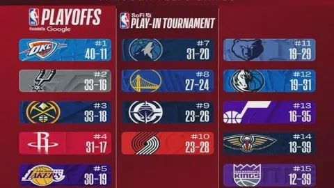 西班牙人2-1瓦伦西亚第19轮：德托马斯点球逆转，普阿多替补建功夺冠