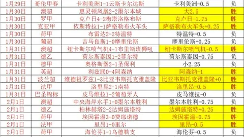 观众对比赛看法纷纭，他力挺远距离三分战术。