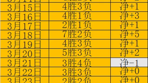 凯尔特人对阵独行侠：NBA专家前瞻分析